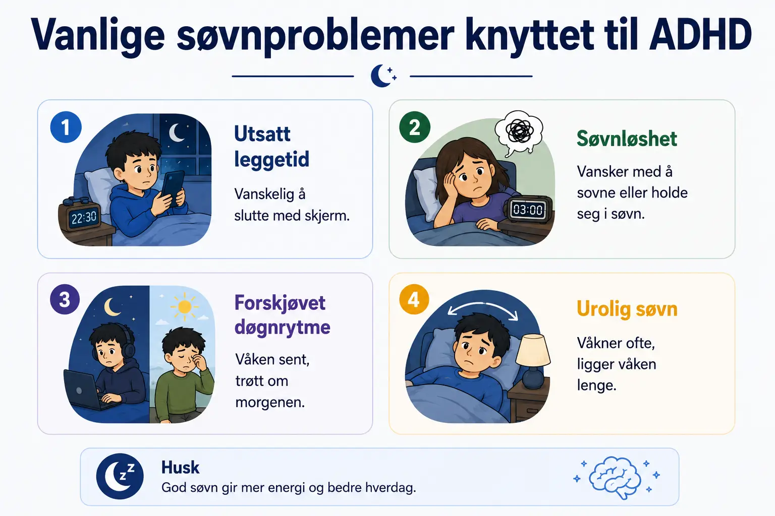 Vanlige søvnproblemer knyttet til ADHD