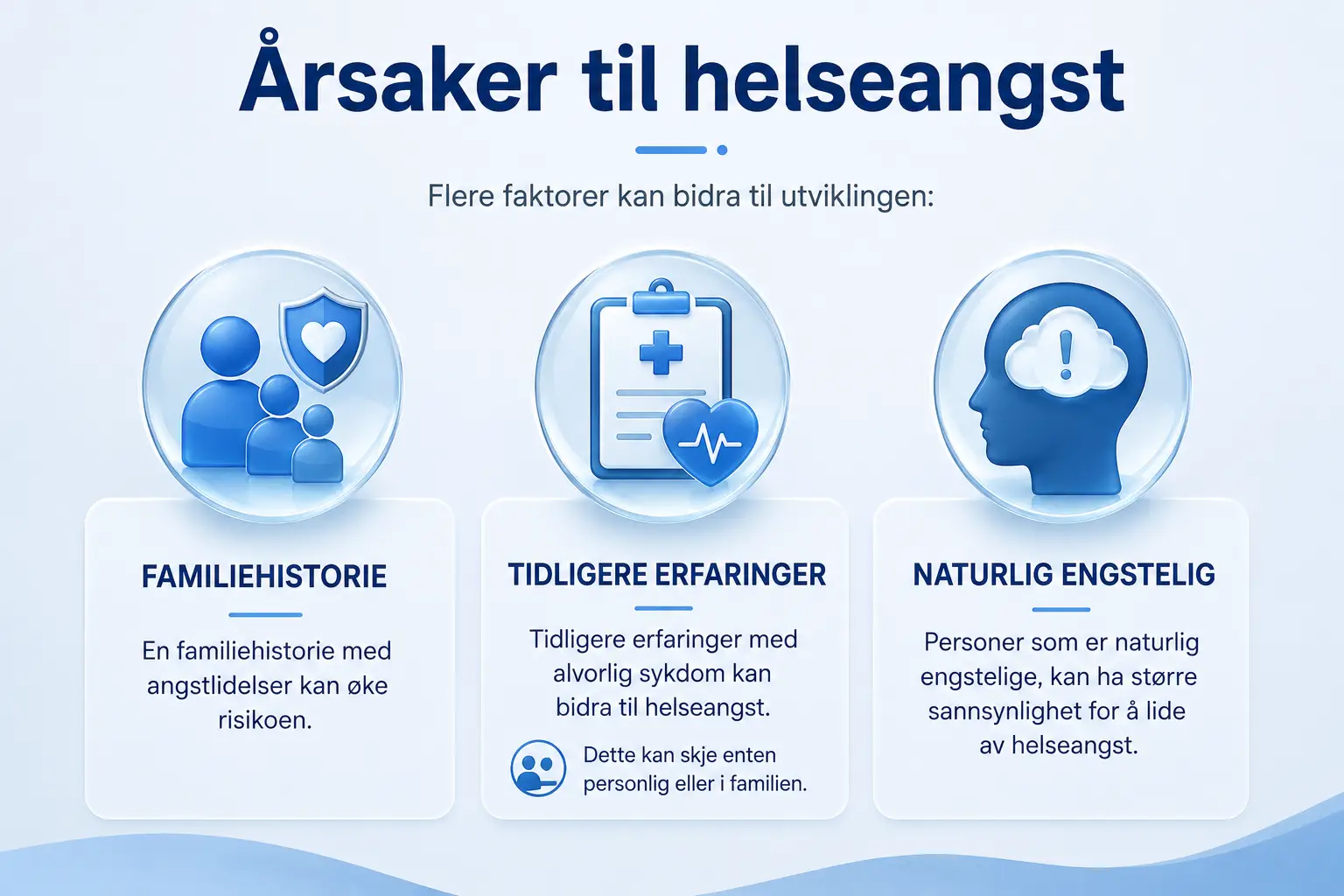 Årsaker til helseangst