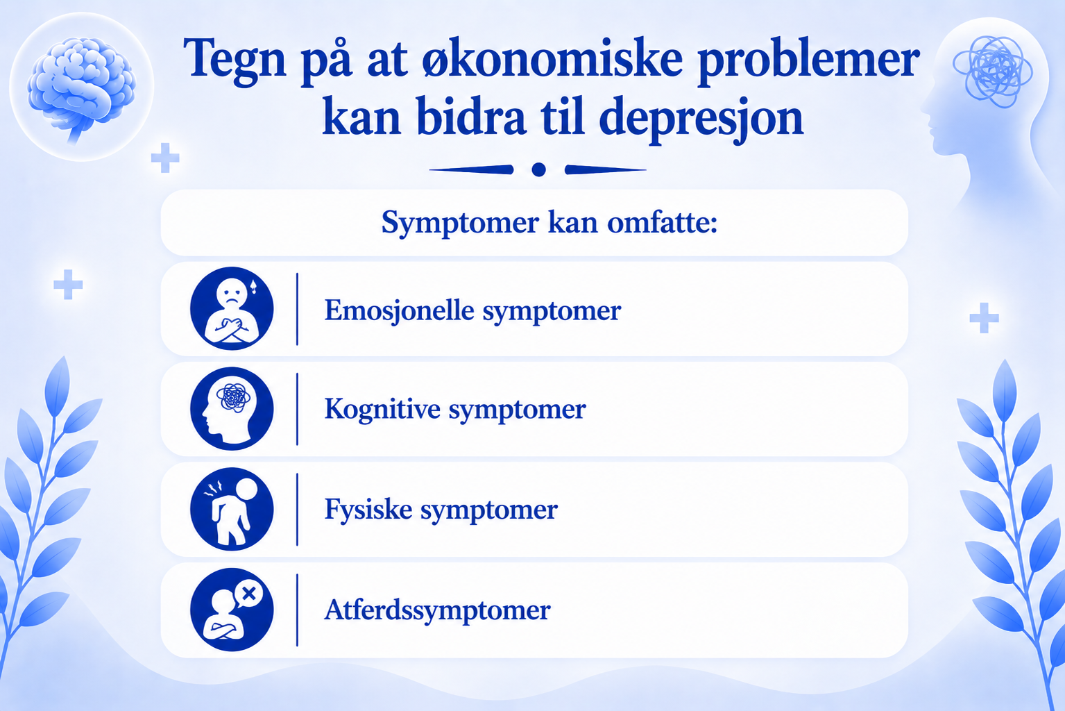 Tegn på at økonomiske problemer kan bidra til depresjon