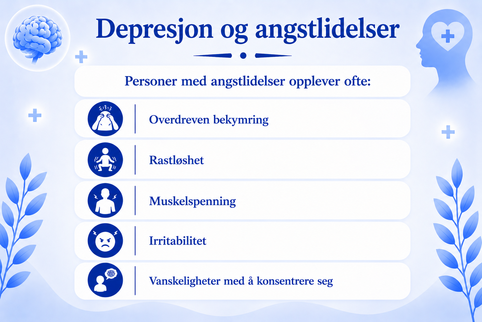 Depresjon og angstlidelser