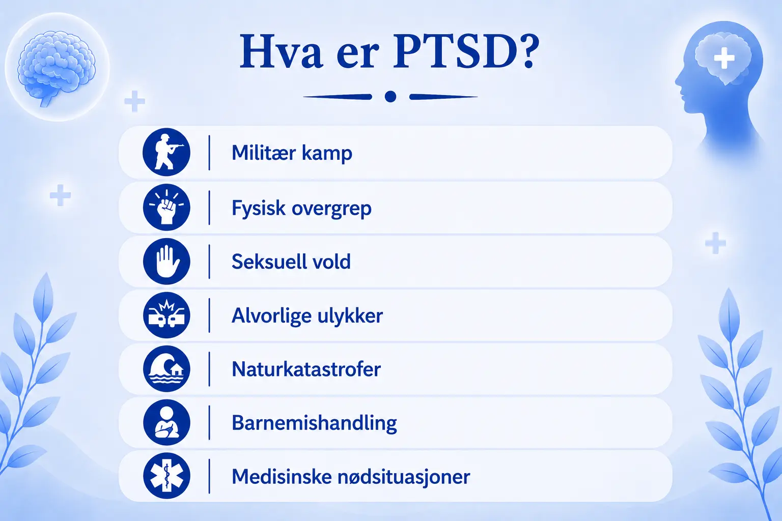 Hva er PTSD?