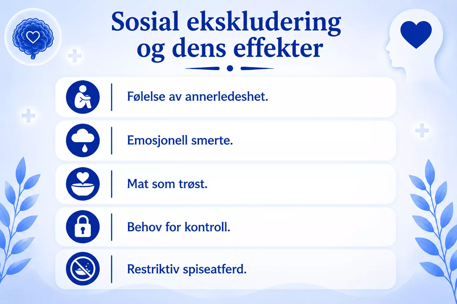 Sosial ekskludering og dens effekter