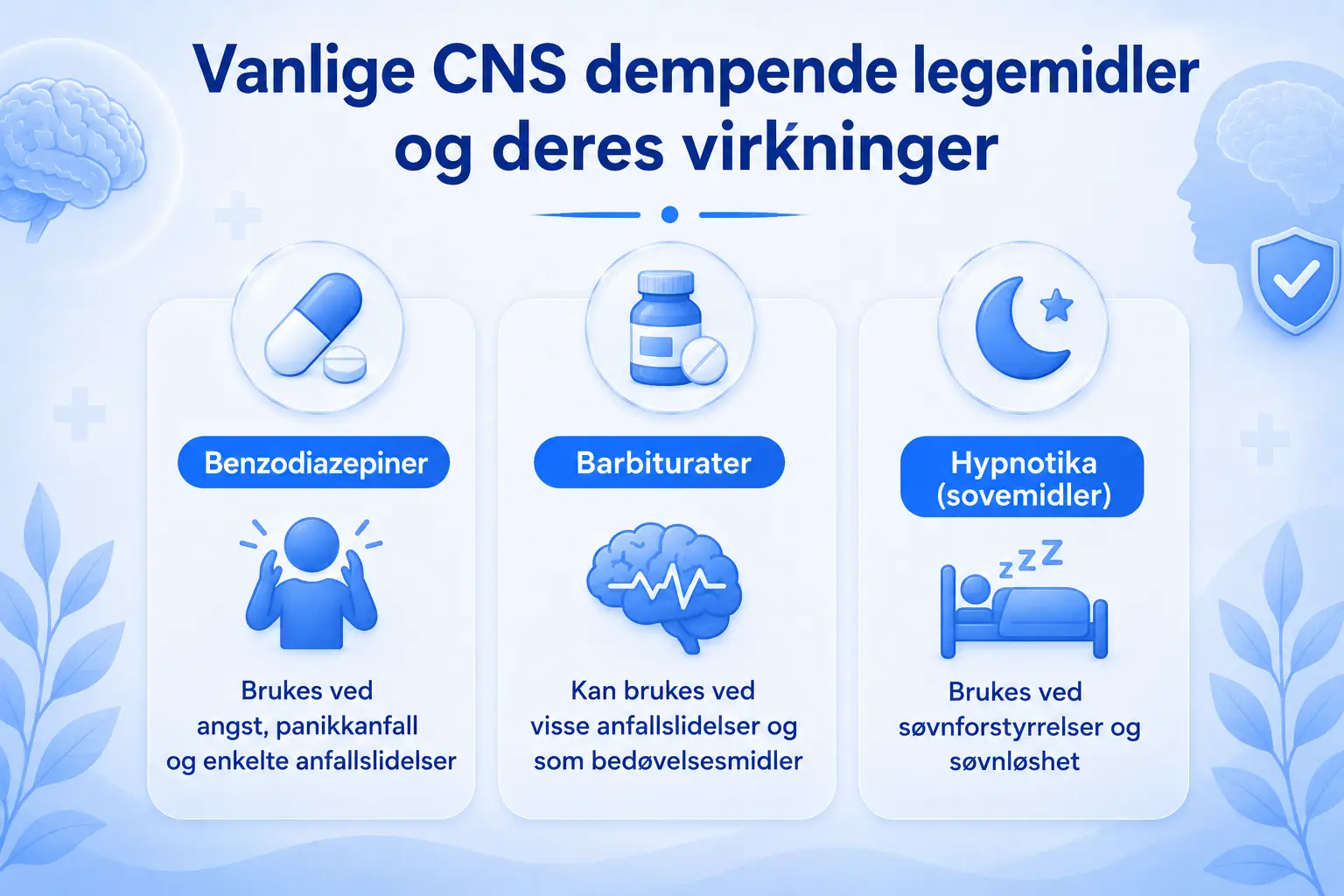 Vanlige CNS dempende legemidler og deres virkninger