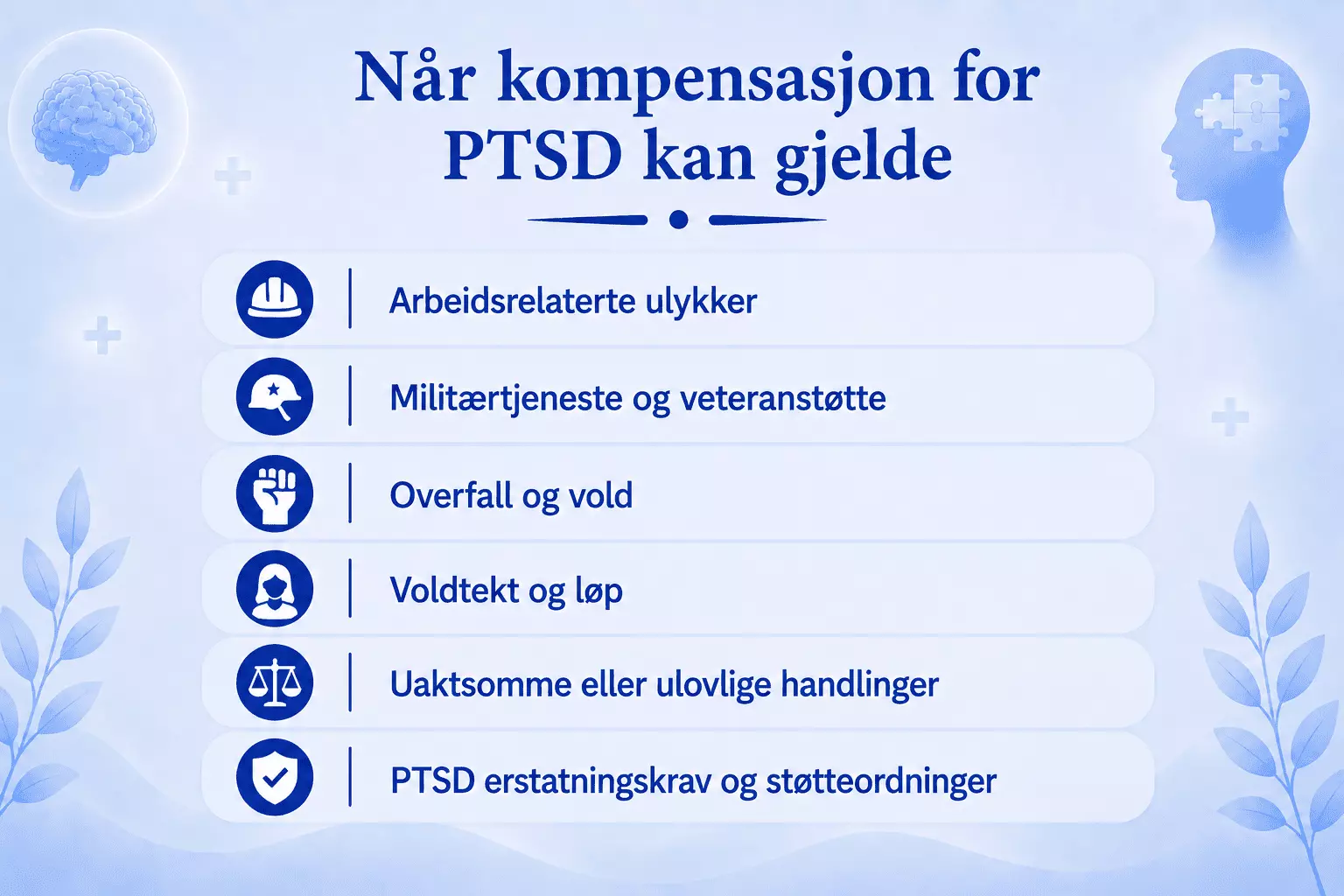 Når kompensasjon for PTSD kan gjelde