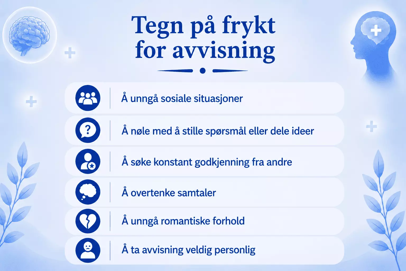 Tegn på frykt for avvisning