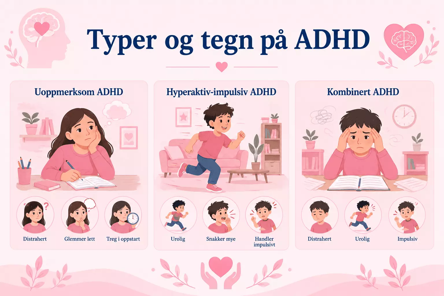 Typer og tegn på ADHD